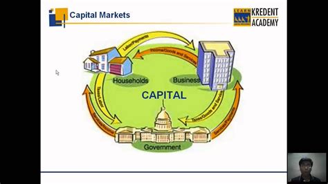The ideal capital structure is one that provides sufficient capital for efficient and profitable. What is Capital Market? Learn the Basics of Finance and ...