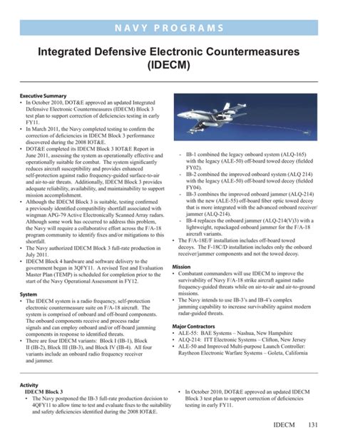 Integrated Defensive Electronic Countermeasures Idecm