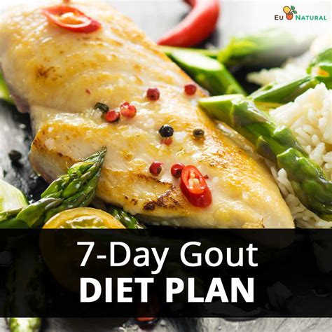 Add beets to your list of foods to avoid with gout. 7-Day Gout Diet Plan: Top Foods to Eat & Avoid for Gout in ...