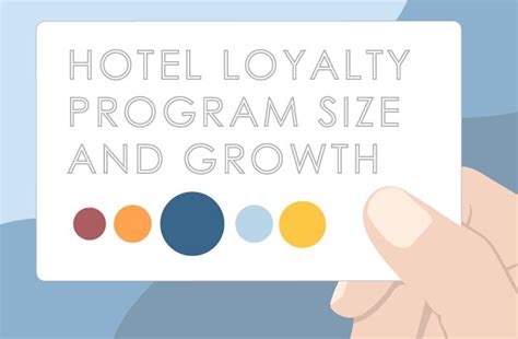 How Hoteliers Are Changing The Loyalty Game
