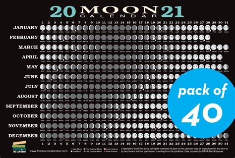 Moon Phases Calendar March 2021 Printable Word Searches