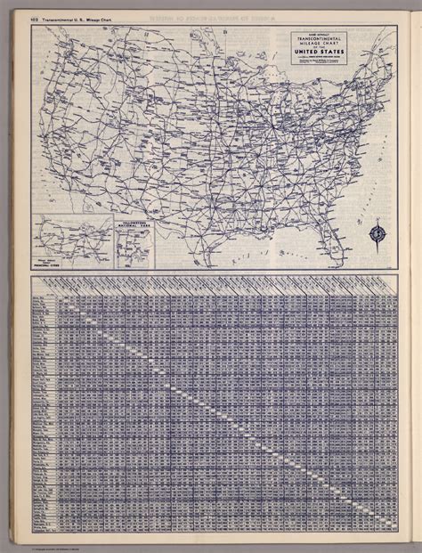 Rand Mcnally Transcontinental Mileage Chart Of The United States