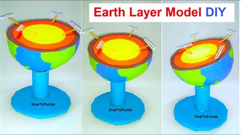 Earth Layer Model 3d Making For Science Fair Project Diy At Home