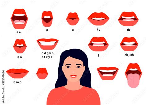 Mouth Animation Speaking In English Language Text For Education Woman