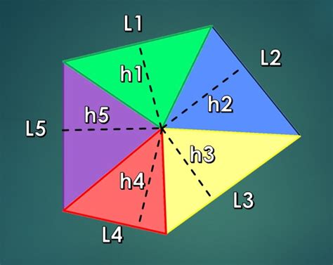A regular pentagon can be split into 5 equal sized triangles, by drawing straight lines from the center of the pentagon, to the corners. Como é removida a área do Pentágono? - Maestrovirtuale.com