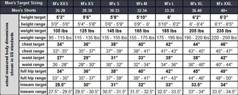 These are different from garment measurements and can be taken manually or purchased from. Sizing Guide - BLUESMITHS | The World's Finest Waterwear
