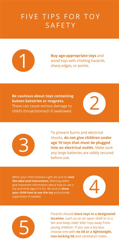 5 Toy Safety Tips For The Holiday Season