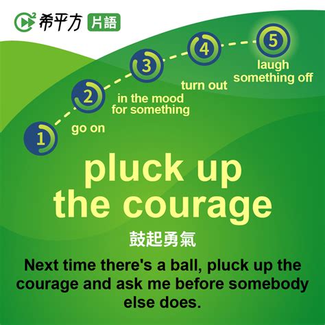 Pluck Up The Courage的意思