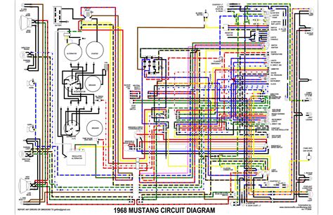1968 Ford Mustang Wiring Diagram Wiring Draw And Schematic
