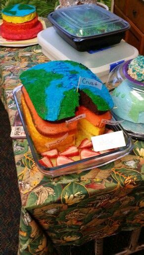 Edible Earth Layer Project Earth Layers Project Earth Science