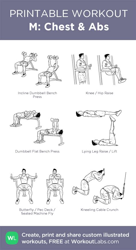 M Chest And Abs My Visual Workout Created At Click