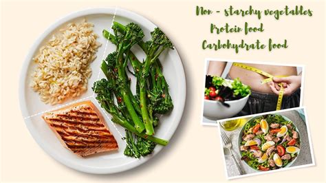 Right Food Plate Method For Healthy Weight Loss Food Chart Inspiration