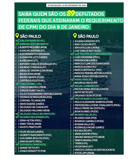 Renato Sugahara On Twitter Deputado KimKataguiri Como Votei Em