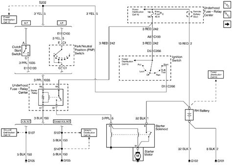 Wiring schematic for 1996 chevrolet. I have a 1996 chevy 1500 4wd it will not start no crank but has power. I put a jumper wire were ...