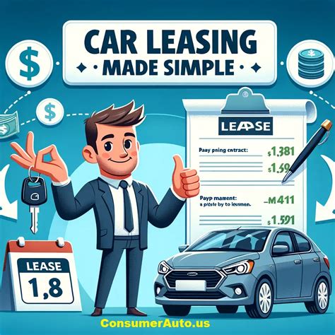 How Does Car Leasing Work A Comprehensive Guide Consumer Auto
