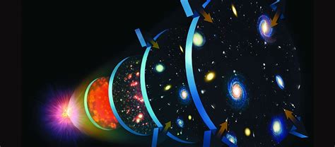 What Was Before The Big Bang Everything You Need To Know Bbc Science Focus Magazine
