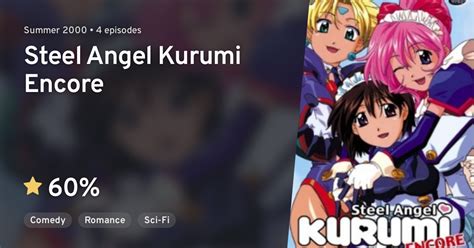 Koutetsu Tenshi Kurumi Dvd Single Episodes Steel Angel Kurumi Encore