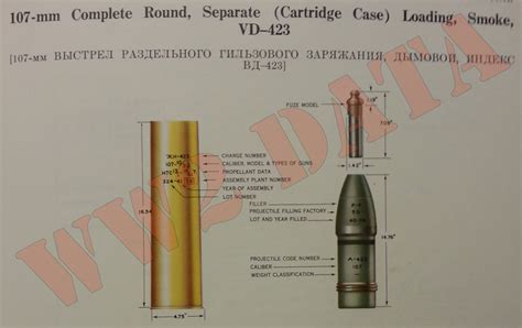 Ww2 Equipment Data Soviet Explosive Ordnance 107mm
