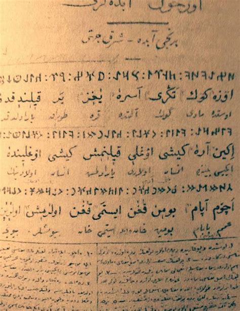 Comparison Of The Old Turkic Script And The Ottoman Script Magick