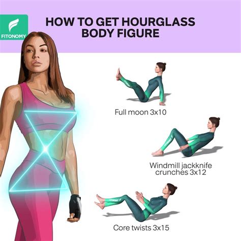 Get A Hourglass Body Figure Video Body Figure All Body Workout