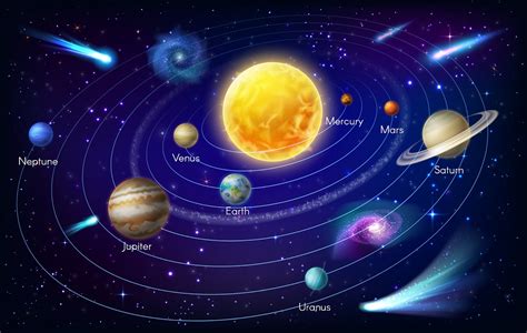 Solar System D Model Learn Solar System In Metaverse