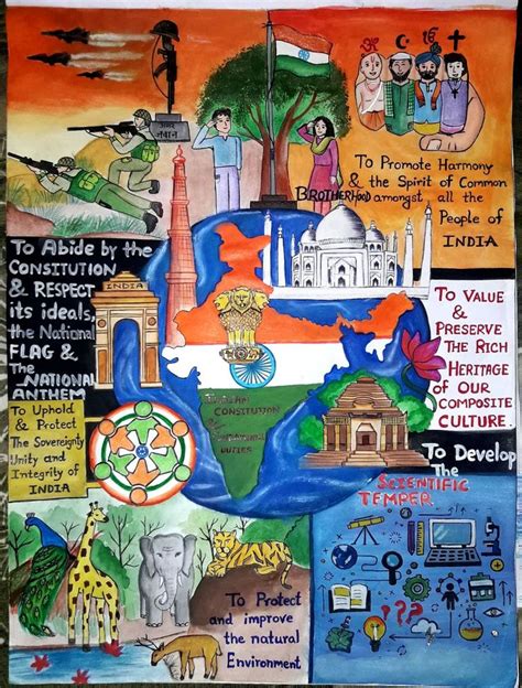 Indian Constitution And Fundamental Duties Drawing Competition India