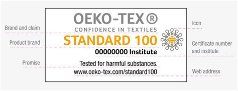 Guidelines And Practical Support To Use The Oeko Tex® Products Label