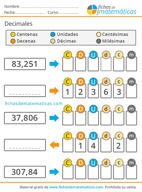 Ejercicio De Sumas Y Restas Con Decimales Decimal Suma Y Resta Sexiz Pix