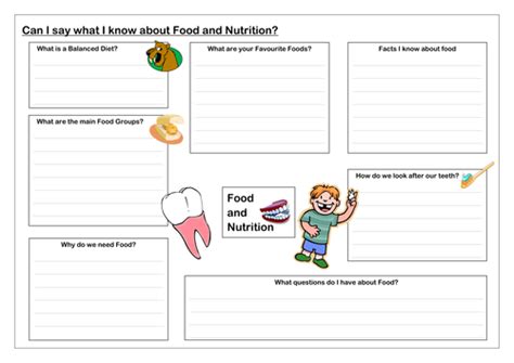 Diet And Nutrition Worksheet
