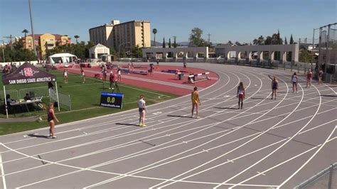 San Diego State Aztec Track And Field Invitational Videos Womens
