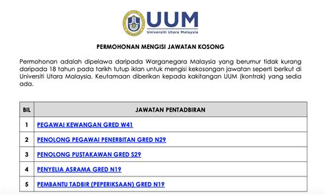 Pegawai belia dan sukan gred s48 2. Iklan Jawatan Universiti Utara Malaysia (UUM) • Kerja ...