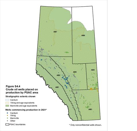 Crude Oil Well Activity Alberta Energy Regulator
