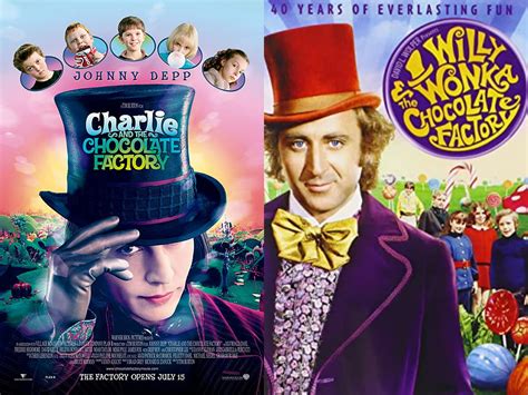 Wonka Release Date Cast Plot And Everything We Know About Timothée Chalamets Willy Wonka Reboot