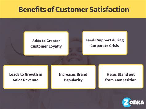 Top 5 Benefits Of Customer Satisfaction