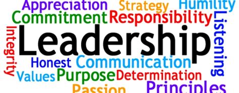 How To Become An An Effective Leader Leadership Skills