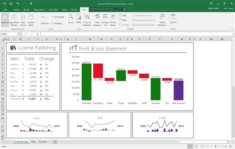 Introducing New And Modern Chart Types Now Available In Office Preview Microsoft Blog