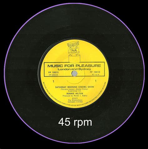 RECORDS 78, 45 or 33 rpm