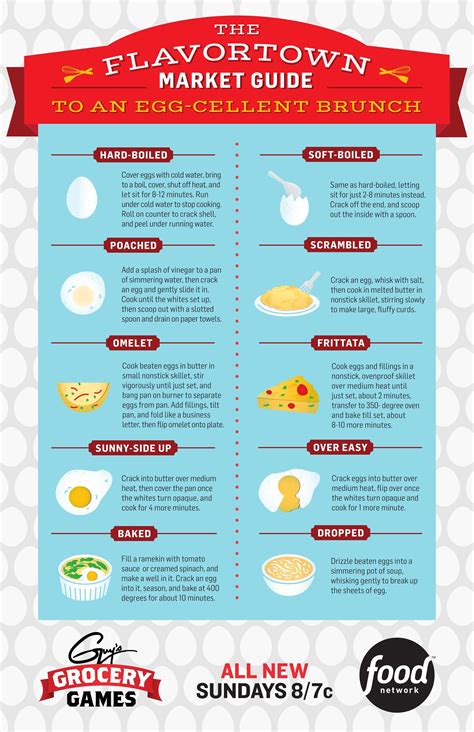Soft boiled eggs follow the same process as hard boiled eggs, but you cut the cooking time roughly in half. The Flavortown Market Guide to an Egg-cellent Brunch ...