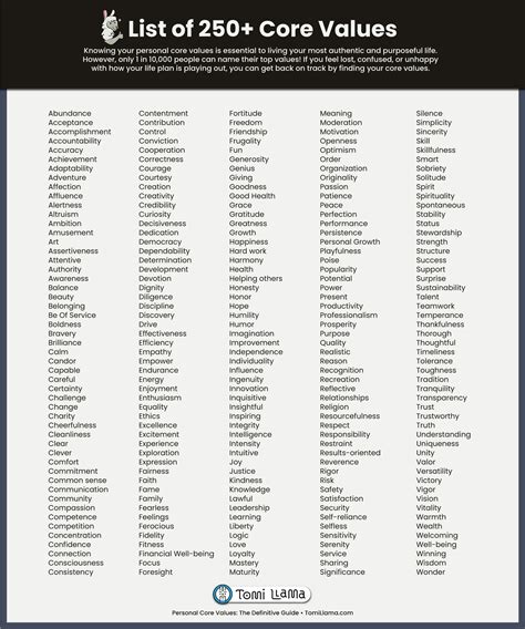 How to write a mission statement that captures your business perfectly
