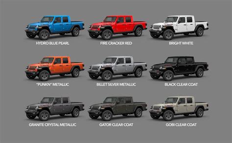 2021 Jeep Wrangler Colors Chart 2019 Jeep Wrangler Rubicon Colors