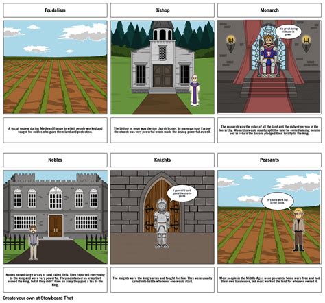 Middle Ages Storyboard Storyboard By A8a265dd
