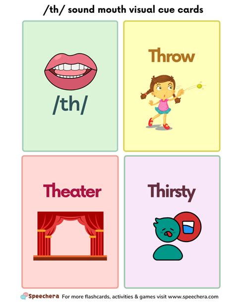 How To Teach Th Blend Sound Articulation Activities And Word Lists