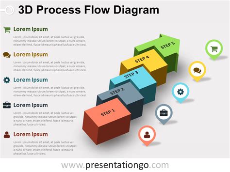 3d Round Moving Diagram Process 6 Stages 5 Powerpoint Templates Designs