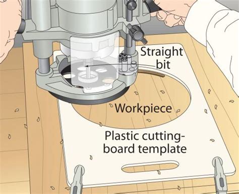 From Cutting Board To Template Cutting Wood Magazine