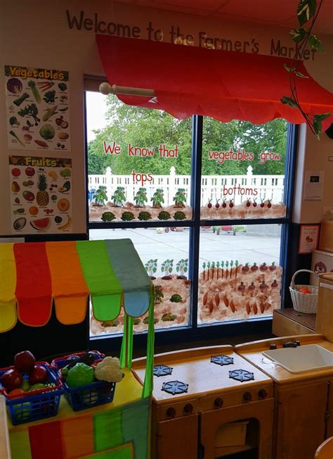 pin by mila konika on preschool classroom decorations ideas preschool classroom decor