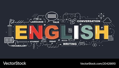 Design Concept Of Word English Website Banner Vector Image