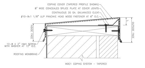Edgeshield Moc1 Coping System Metal Panel Systems