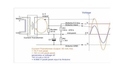 Schematic diagram of the current transformer | Download Scientific Diagram