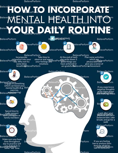 How To Incorporate Mental Health Into Your Daily Routine Believeperform The Uk S Leading
