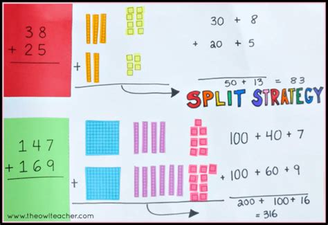 Jump Strategy For Subtraction By Kristy Simonson Tpt Jump Strategy